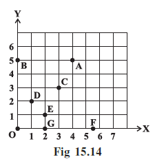 Page 241 Chapter 15 Class 8th Non-Rationalised NCERT 2019-20